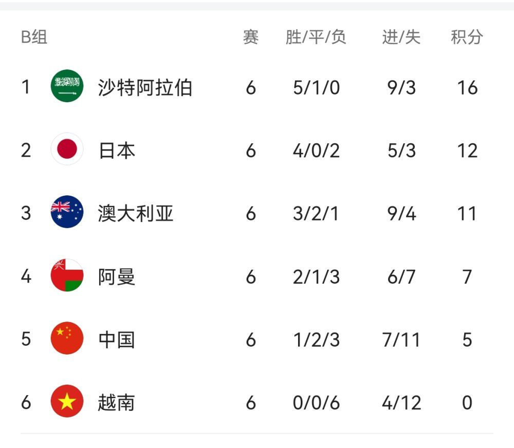有囗交镜头大尺度电影